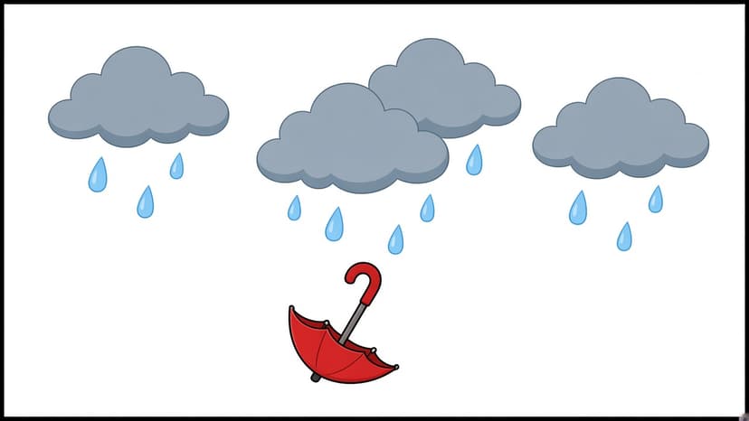 Weather conditions